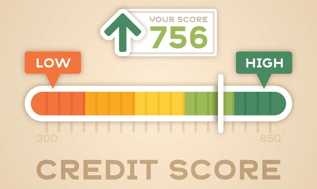 What Is a Soft Credit Check? | Credit.com