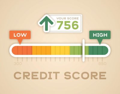 What Is a Soft Credit Check? | Credit.com